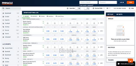 How Good Are Pinnacle Live Betting Odds & Markets .